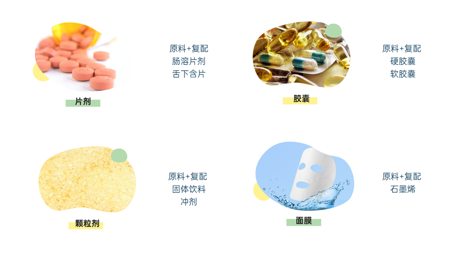 片剂、胶囊、颗粒剂、面膜